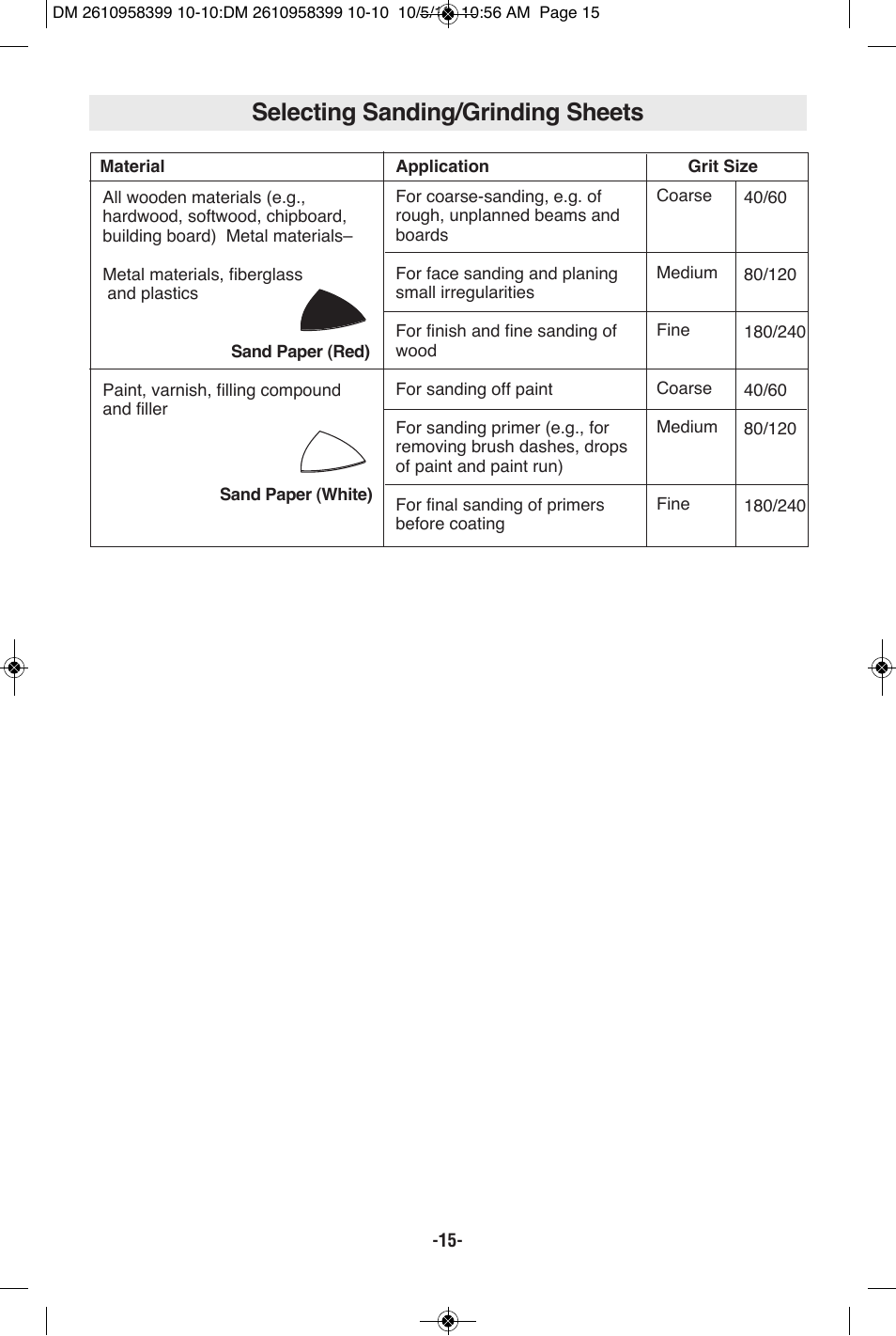 Selecting sanding/grinding sheets | Bosch MX25E User Manual | Page 15 / 52