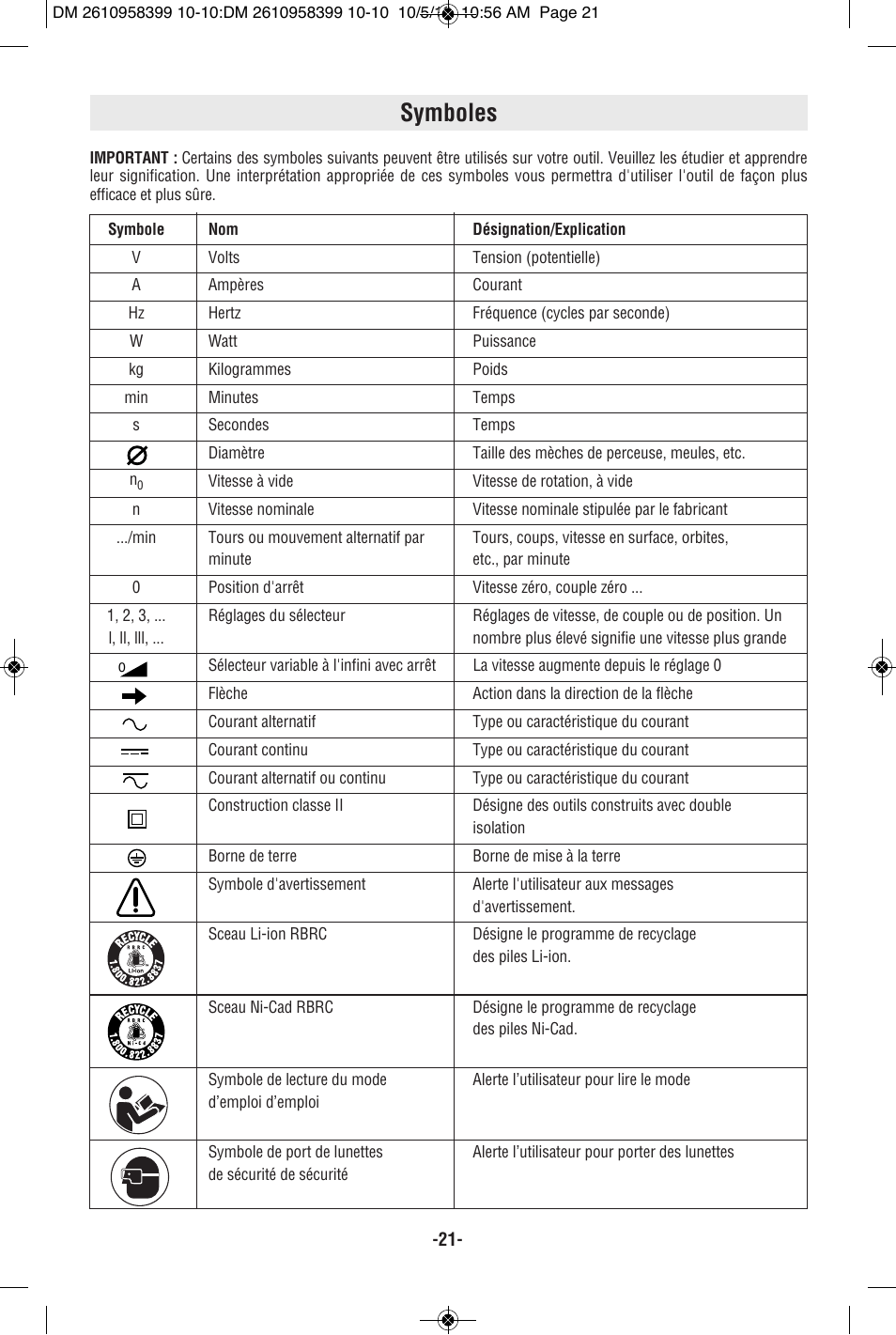 Symboles | Bosch MX25E User Manual | Page 21 / 52
