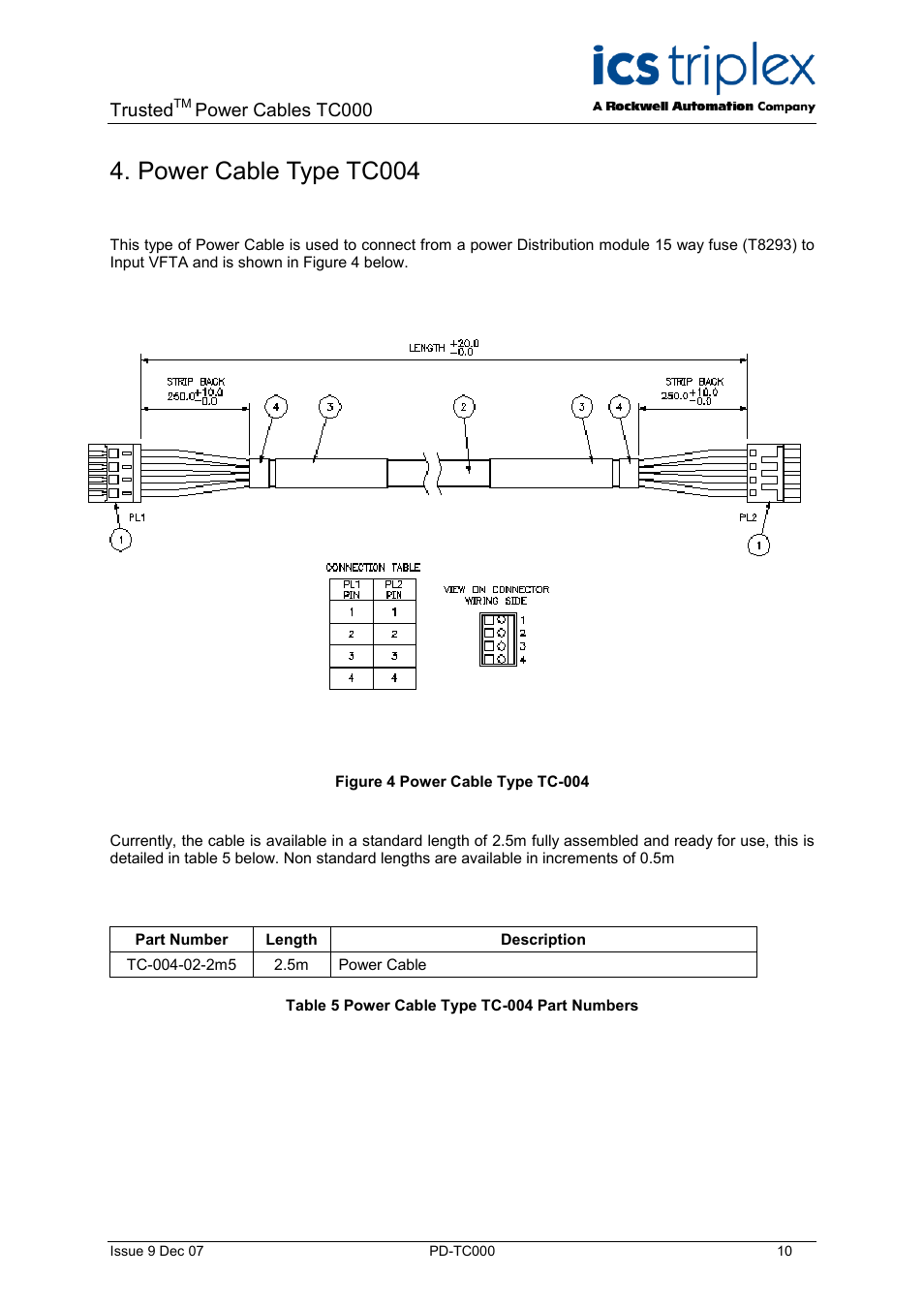 Power cable type tc004, Figure 4 power cable type tc-004, Table 5 power cable type tc-004 part numbers | Rockwell Automation TC000 Trusted TC000 Power Cables User Manual | Page 10 / 14