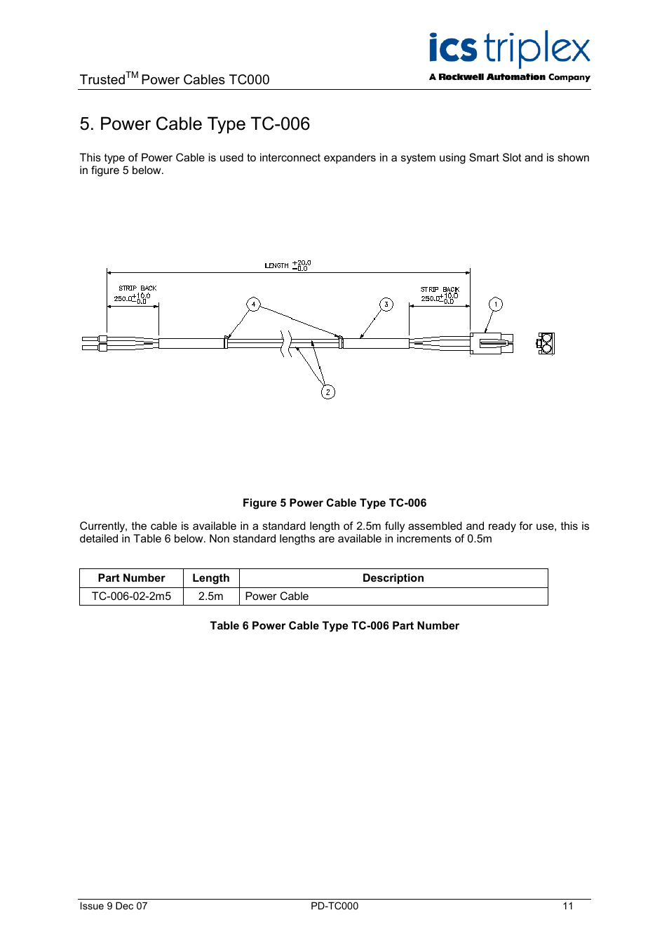 Power cable type tc-006, Figure 5 power cable type tc-006, Table 6 power cable type tc-006 part number | Rockwell Automation TC000 Trusted TC000 Power Cables User Manual | Page 11 / 14