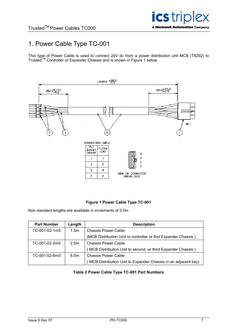 Power cable type tc-001, Figure 1 power cable type tc-001, Table 2 power cable type tc-001 part numbers | Trusted, Power cables tc000 | Rockwell Automation TC000 Trusted TC000 Power Cables User Manual | Page 7 / 14