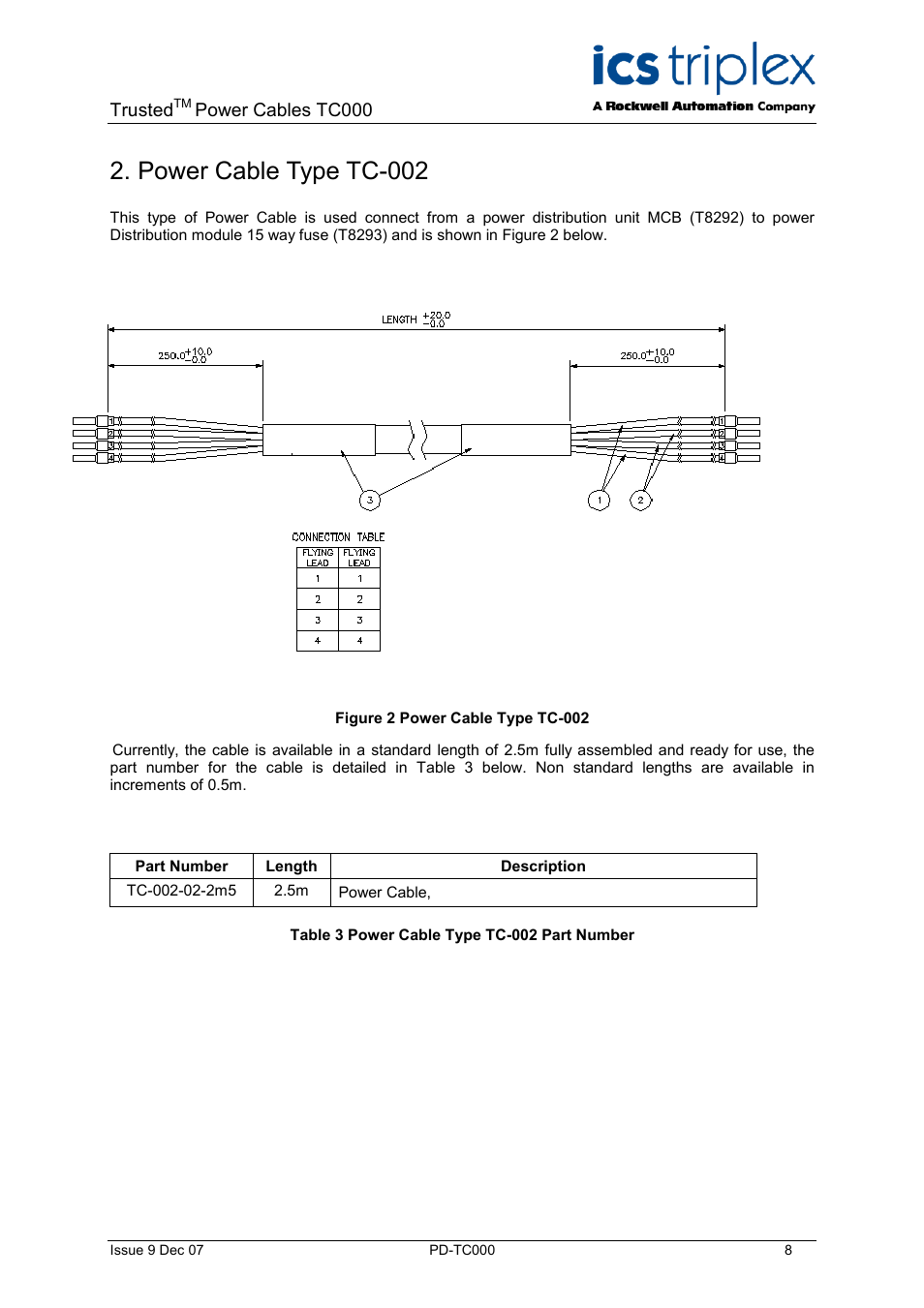 Power cable type tc-002, Figure 2 power cable type tc-002, Table 3 power cable type tc-002 part number | Rockwell Automation TC000 Trusted TC000 Power Cables User Manual | Page 8 / 14