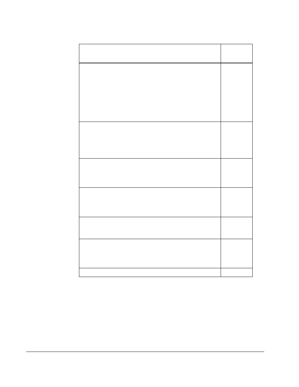 Rockwell Automation SA3100 AC Power Modules User Manual | Page 10 / 122