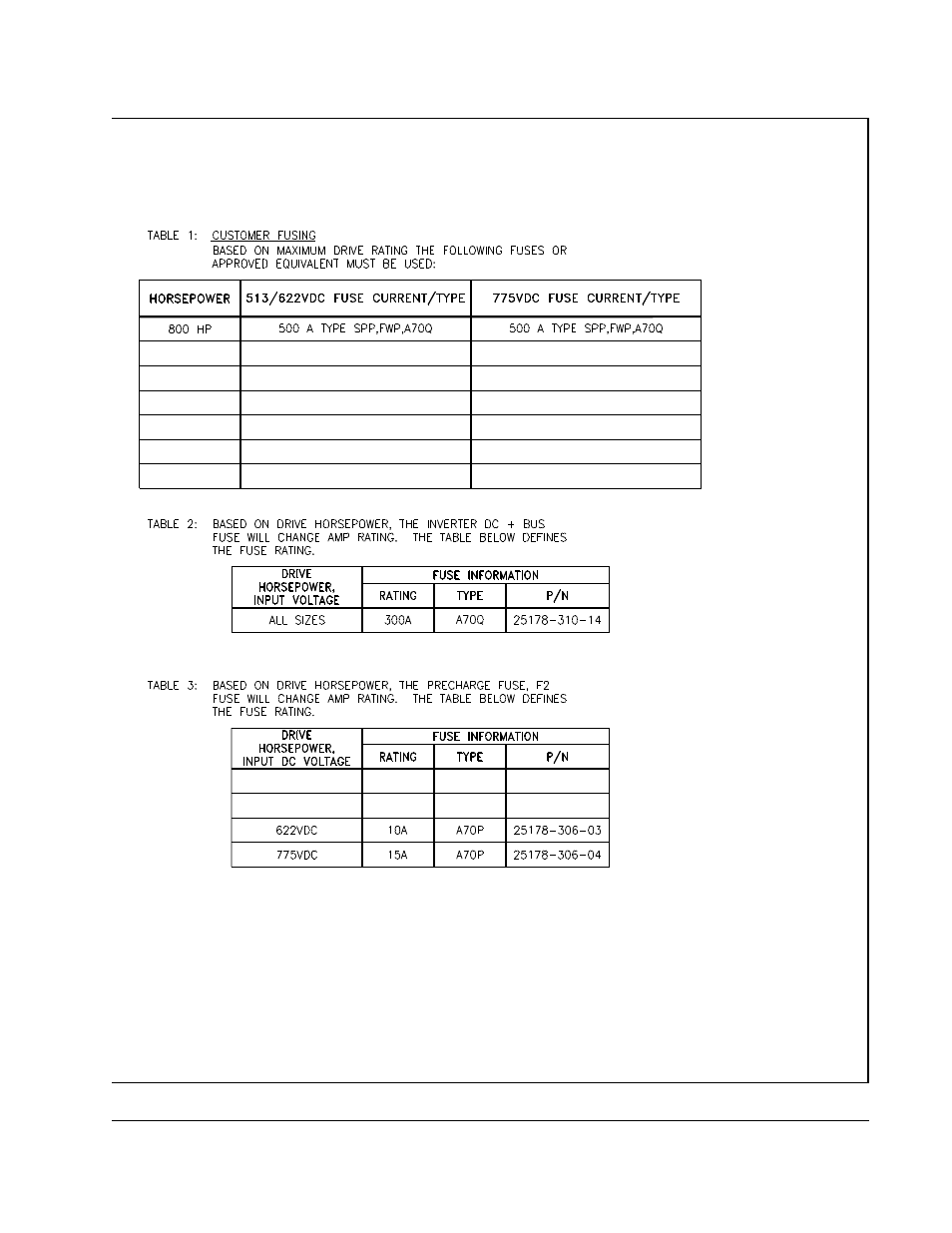 Rockwell Automation SA3100 AC Power Modules User Manual | Page 101 / 122