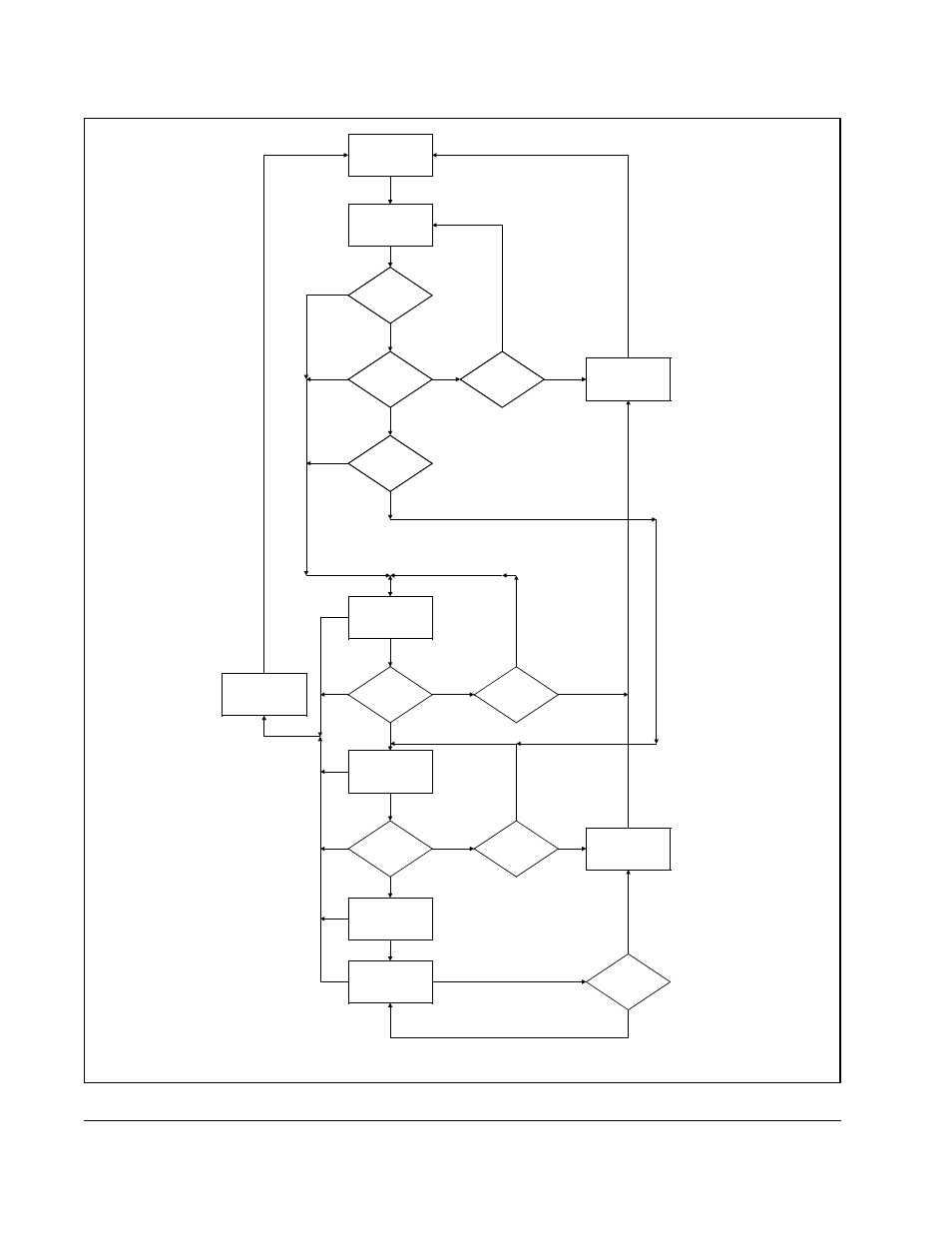 Rockwell Automation SA3100 AC Power Modules User Manual | Page 114 / 122