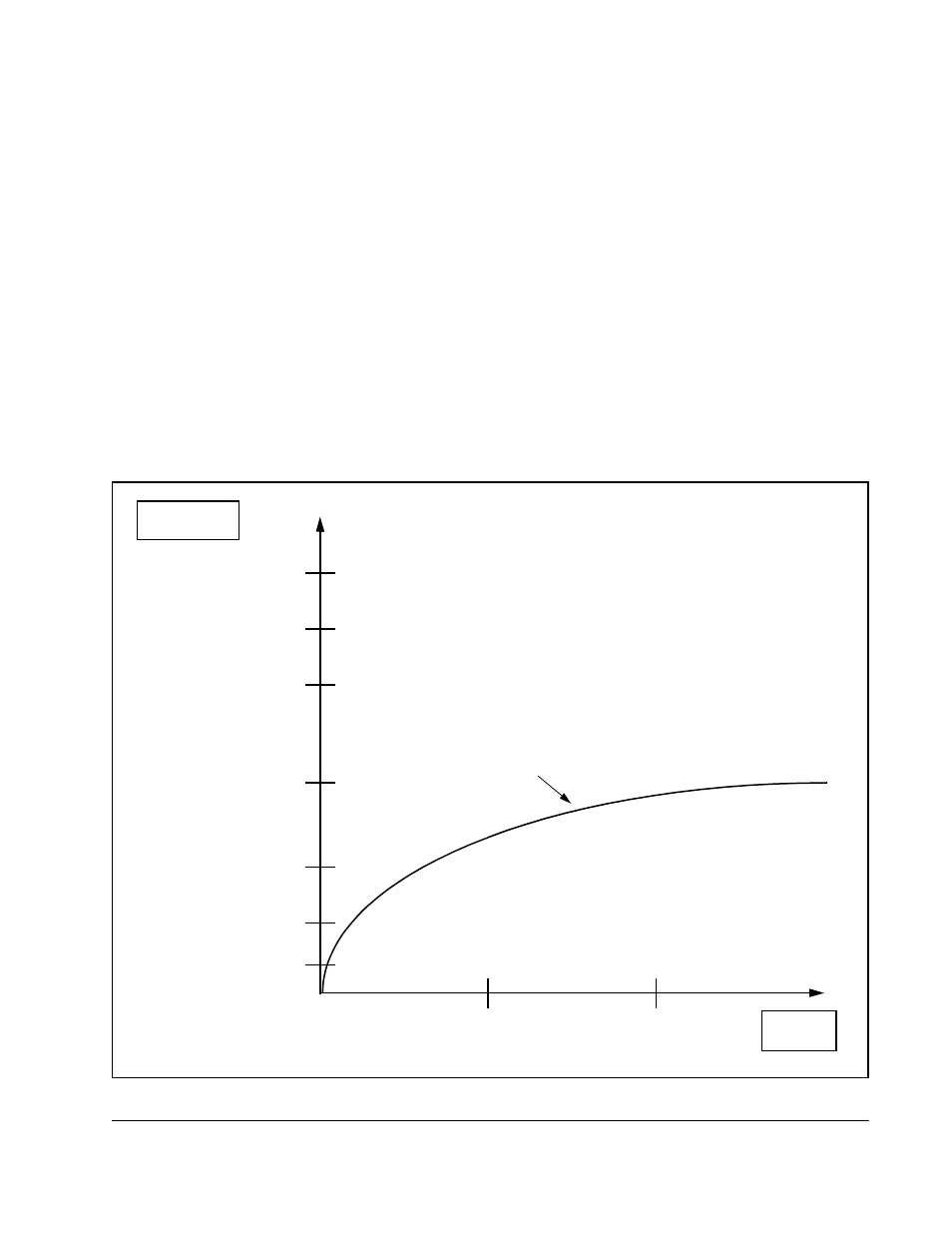 F.1 modifying internal dc bus voltage thresholds | Rockwell Automation SA3100 AC Power Modules User Manual | Page 115 / 122