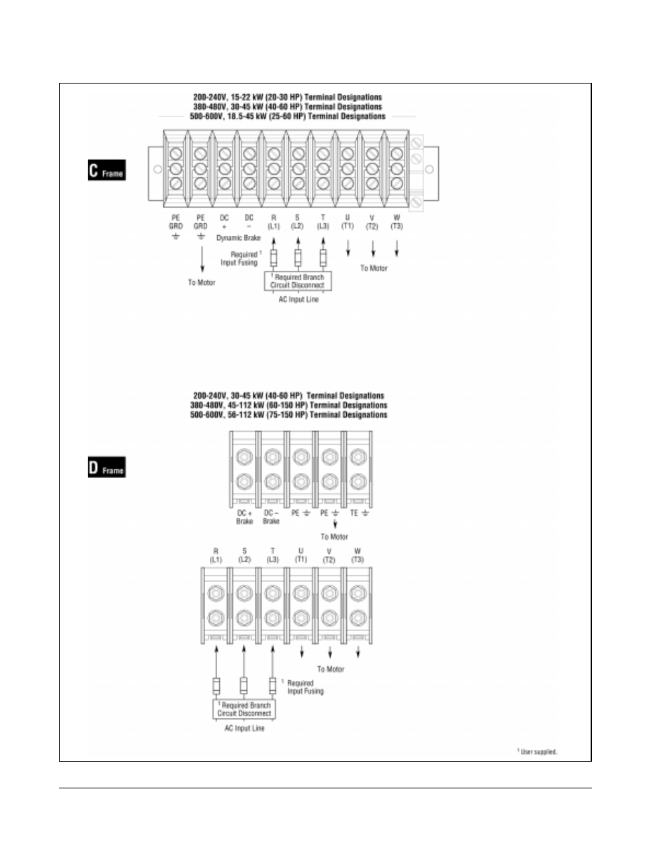 S 3.8 to | Rockwell Automation SA3100 AC Power Modules User Manual | Page 32 / 122