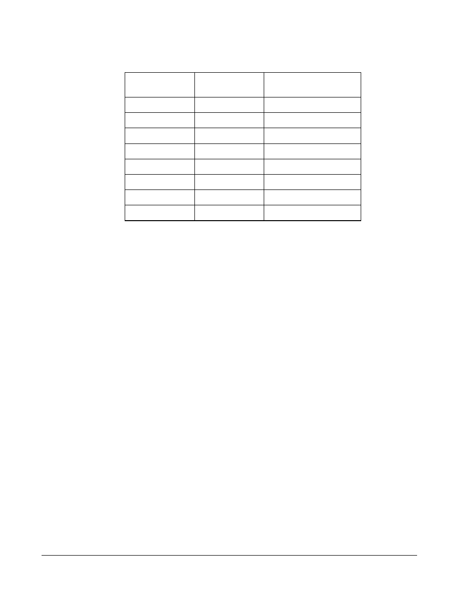 Rockwell Automation SA3100 AC Power Modules User Manual | Page 56 / 122