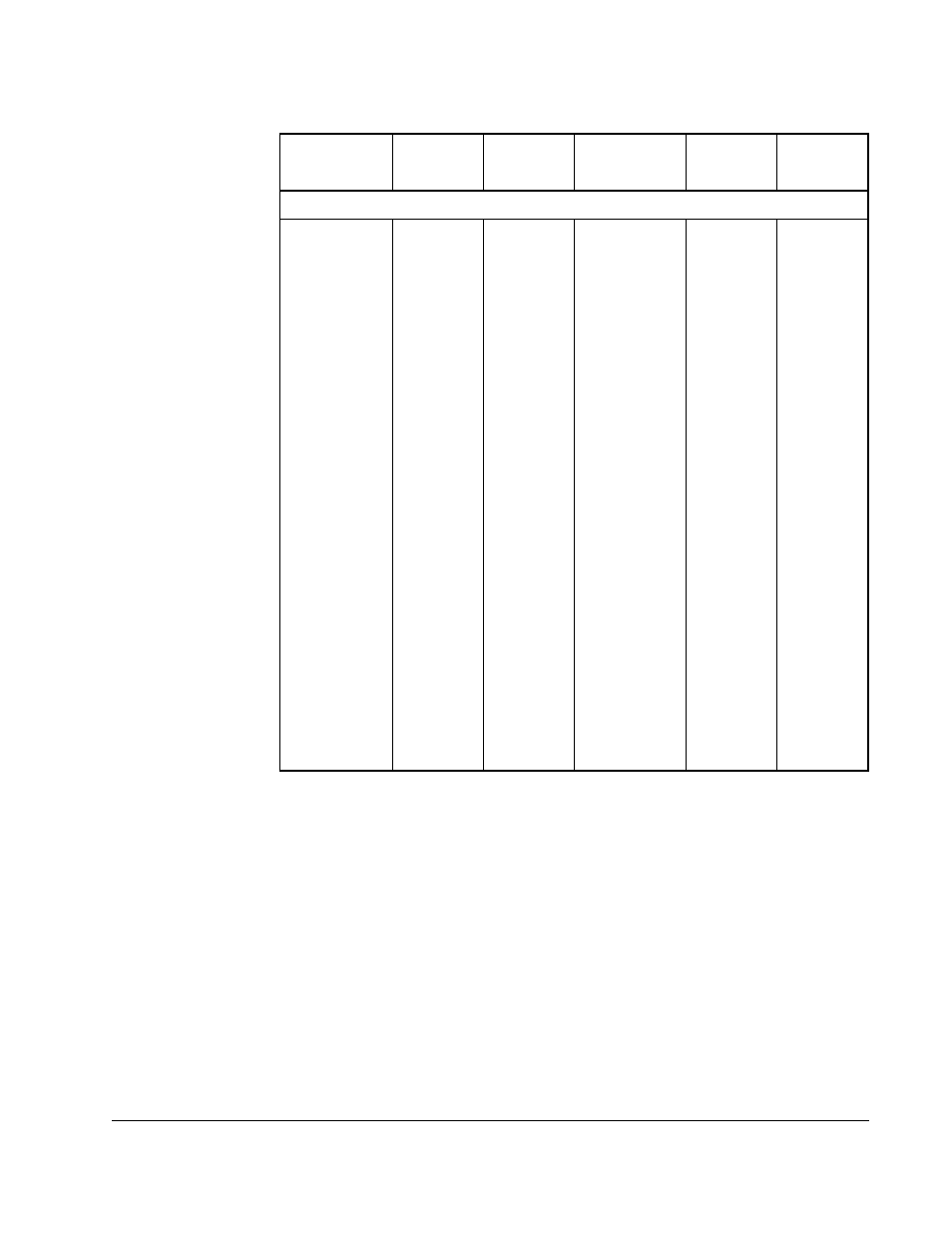 Rockwell Automation SA3100 AC Power Modules User Manual | Page 61 / 122