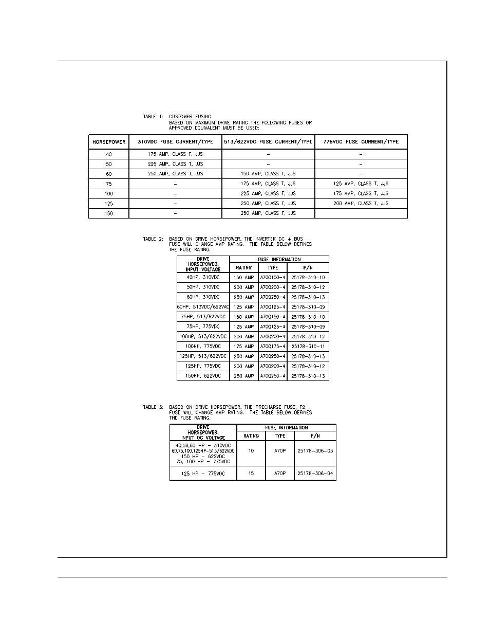 Rockwell Automation SA3100 AC Power Modules User Manual | Page 89 / 122