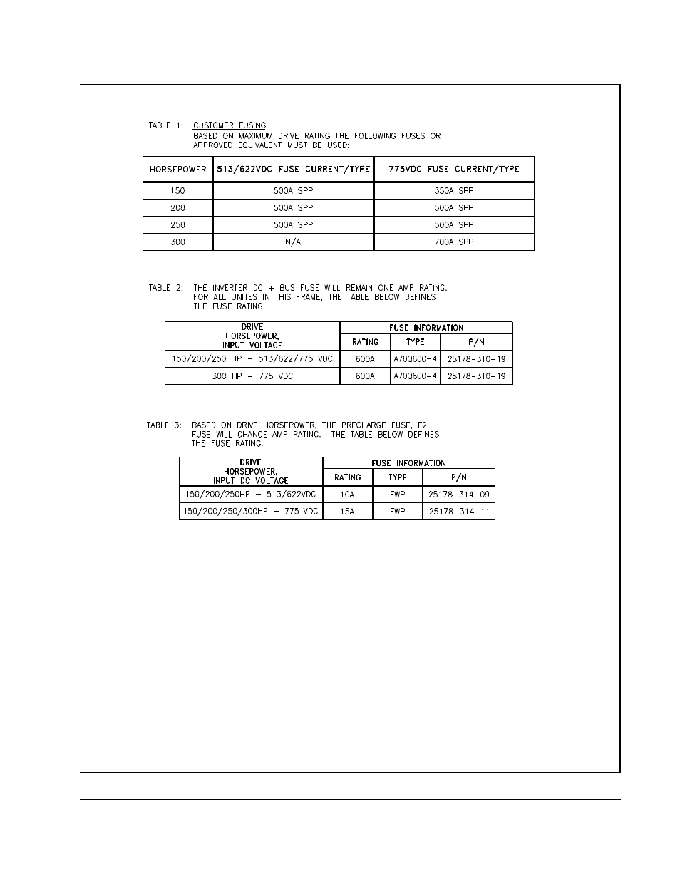 Rockwell Automation SA3100 AC Power Modules User Manual | Page 93 / 122