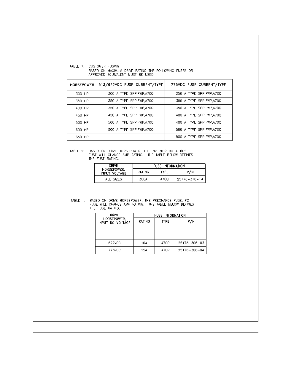 Rockwell Automation SA3100 AC Power Modules User Manual | Page 97 / 122