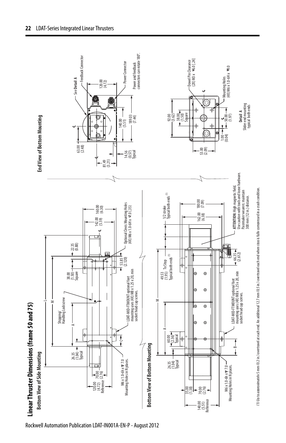 Linear thrust er d imensions (frame 50 and 75) | Rockwell Automation LDAT Integrated Linear Thrusters User Manual | Page 22 / 80