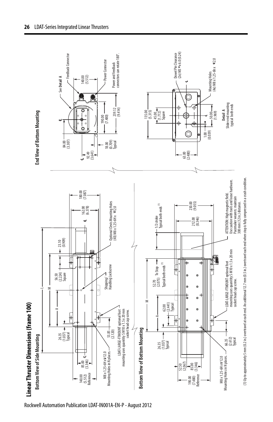 Linear thrust er d imensions (frame 100) | Rockwell Automation LDAT Integrated Linear Thrusters User Manual | Page 26 / 80