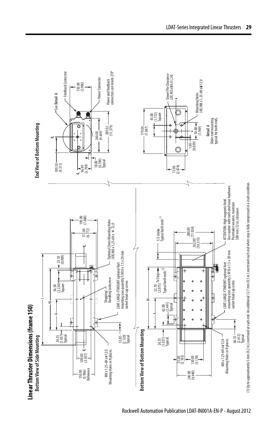 Linear thrust er d imensions (frame 150) | Rockwell Automation LDAT Integrated Linear Thrusters User Manual | Page 29 / 80