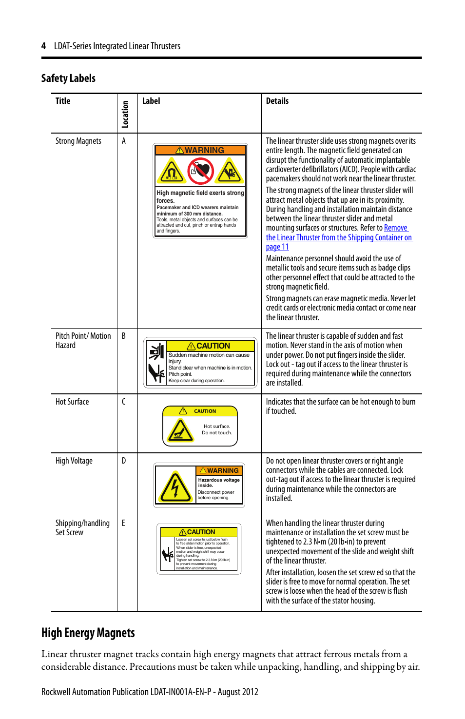 High energy magnets, Safety labels | Rockwell Automation LDAT Integrated Linear Thrusters User Manual | Page 4 / 80