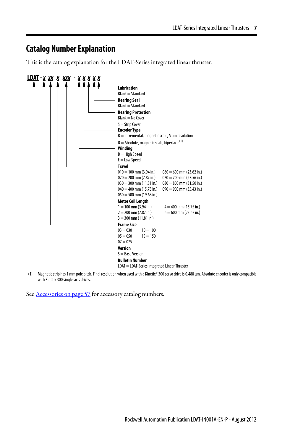 Catalog number explanation | Rockwell Automation LDAT Integrated Linear Thrusters User Manual | Page 7 / 80