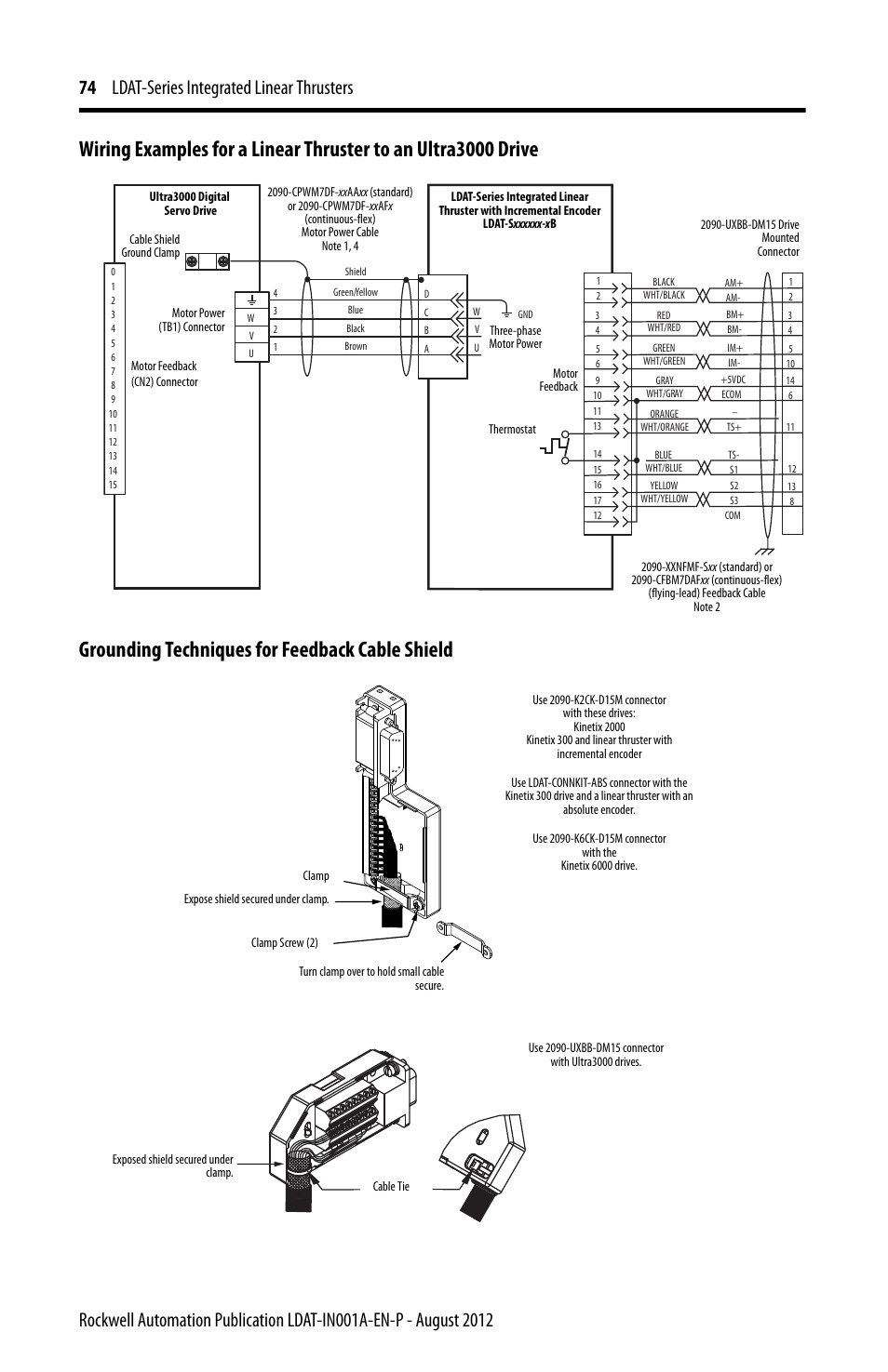 Rockwell Automation LDAT Integrated Linear Thrusters User Manual | Page 74 / 80