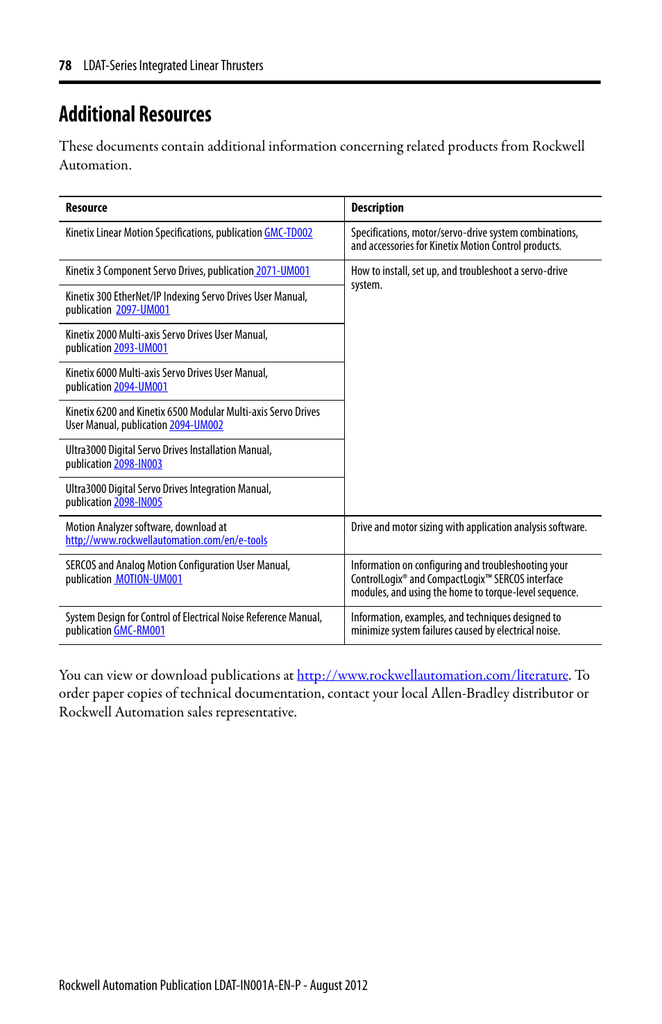 Additional resources | Rockwell Automation LDAT Integrated Linear Thrusters User Manual | Page 78 / 80