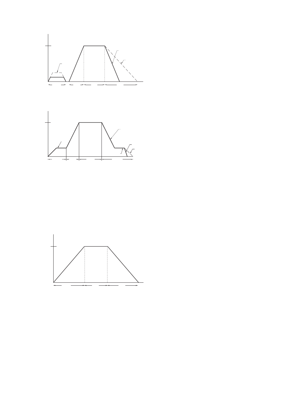 10 direct start with full voltage, Direct start with full voltage -28 | Rockwell Automation Low-Voltage Switchgear and Controlgear User Manual | Page 104 / 176