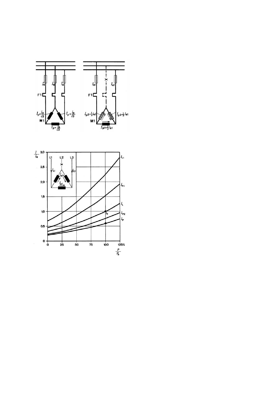 Lost, Fig. 4.1-11 | Rockwell Automation Low-Voltage Switchgear and Controlgear User Manual | Page 120 / 176