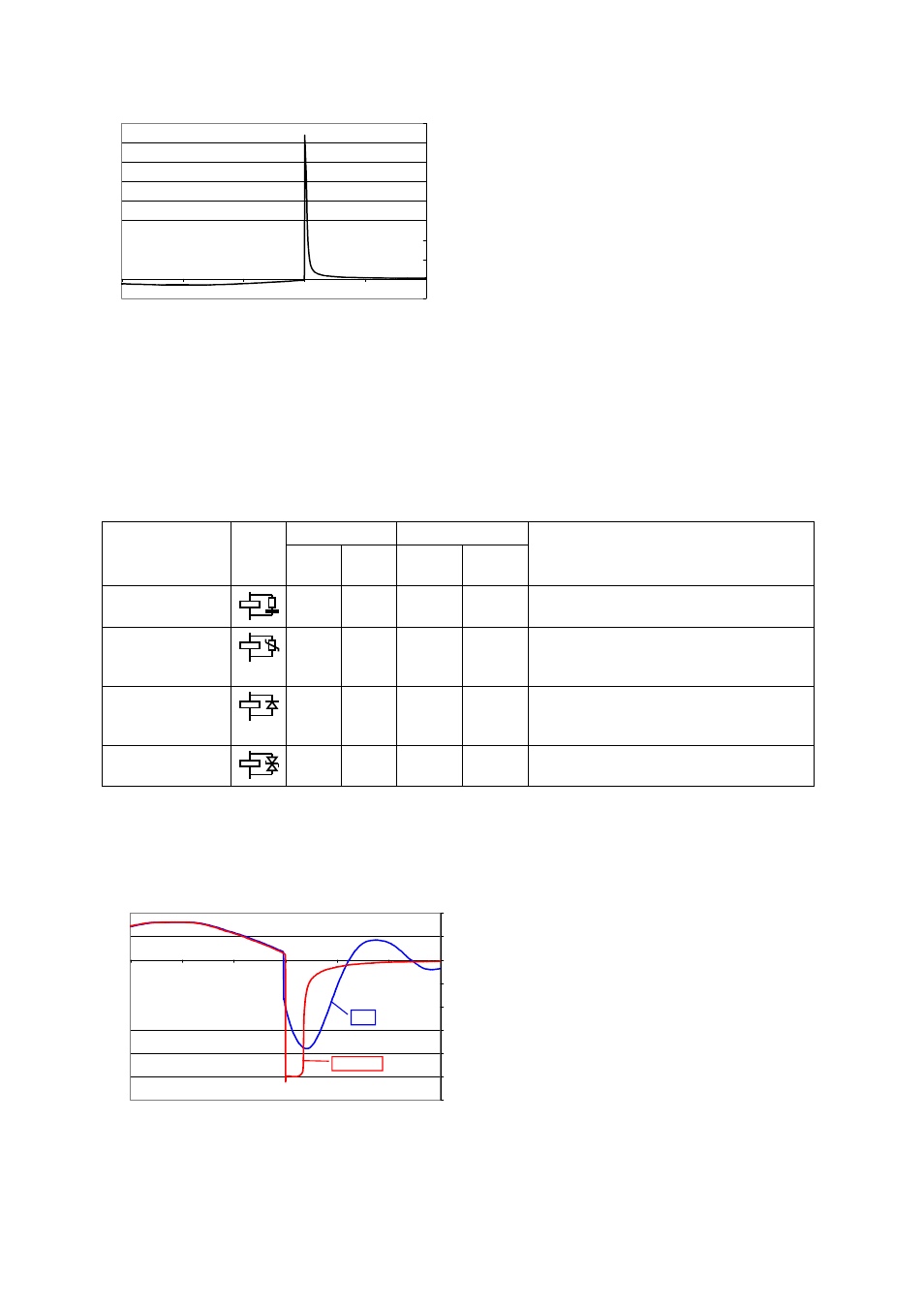 Fig. 5.3-3, These | Rockwell Automation Low-Voltage Switchgear and Controlgear User Manual | Page 158 / 176