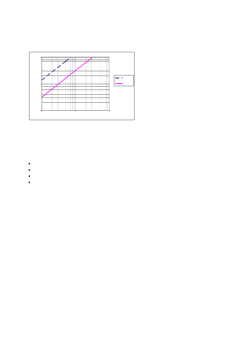 5 contact reliability, Contact reliability -9, Ma (also see section | L levels are switched. see section | Rockwell Automation Low-Voltage Switchgear and Controlgear User Manual | Page 161 / 176