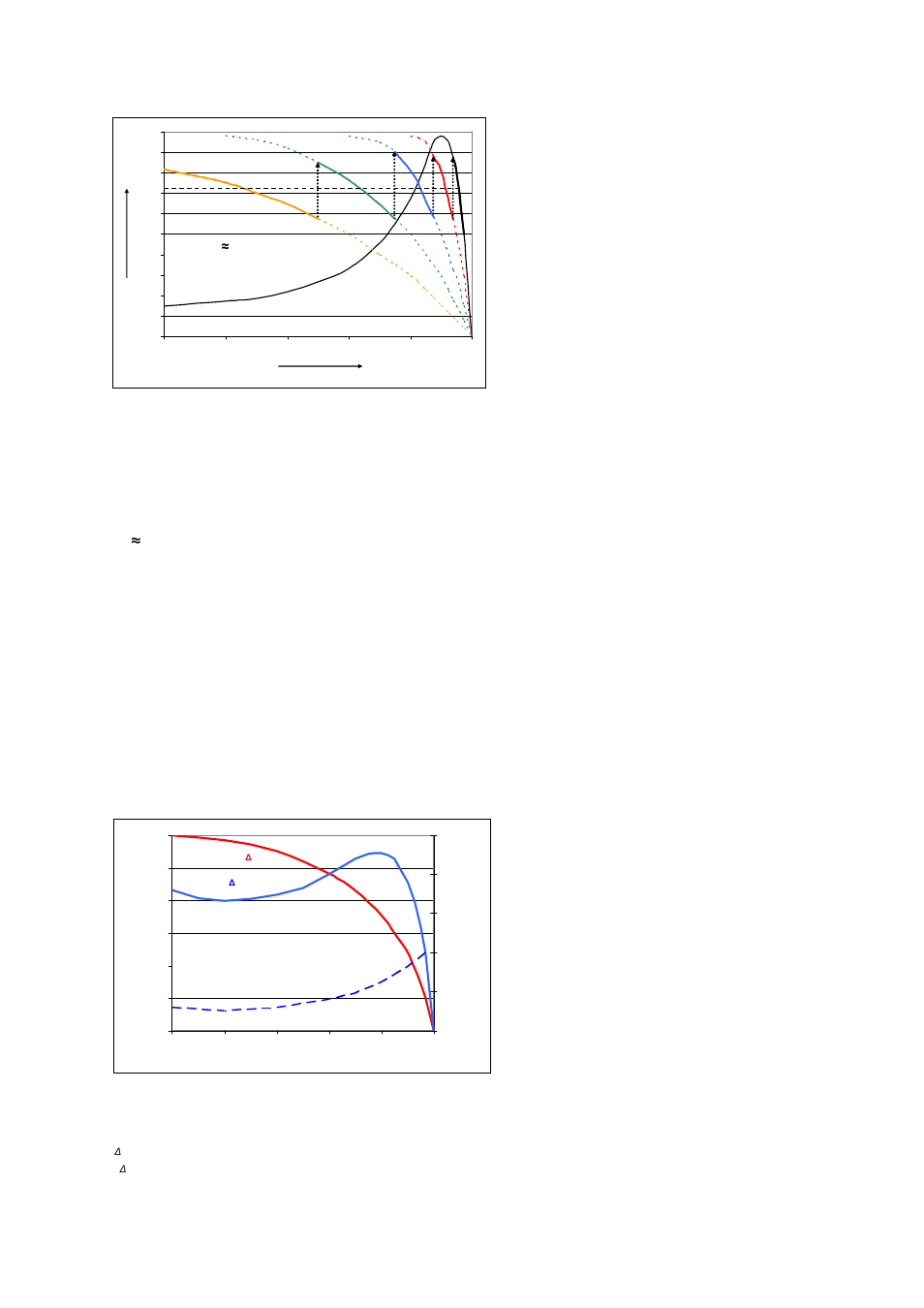 2 squirrel-cage induction motors, Squirrel-cage induction motors -12, Motor torque with shorted rotor windings t | Average starting torque t, Rated torque corresponds to load torque, I/ i, T/ t | Rockwell Automation Low-Voltage Switchgear and Controlgear User Manual | Page 22 / 176