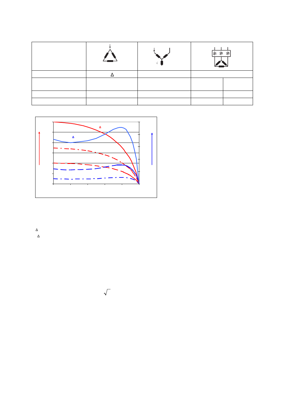 Rockwell Automation Low-Voltage Switchgear and Controlgear User Manual | Page 26 / 176
