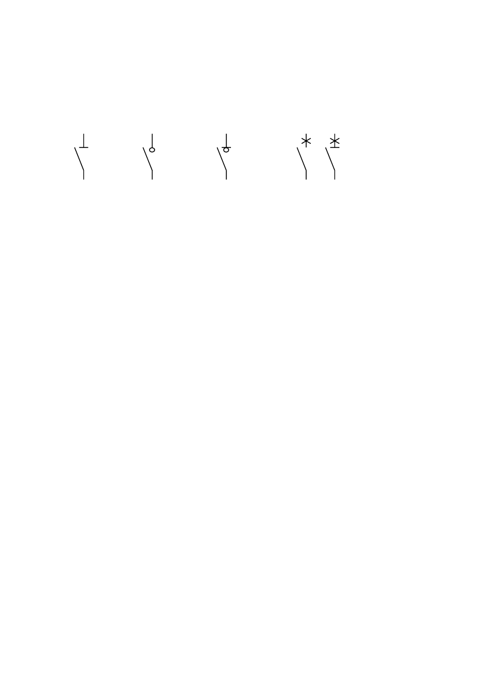 2 load switches, 3 switch disconnectors, 4 circuit breakers | 5 supply disconnecting devices, Load switches -3, Switch disconnectors -3, Circuit breakers -3, Supply disconnecting devices -3 | Rockwell Automation Low-Voltage Switchgear and Controlgear User Manual | Page 31 / 176