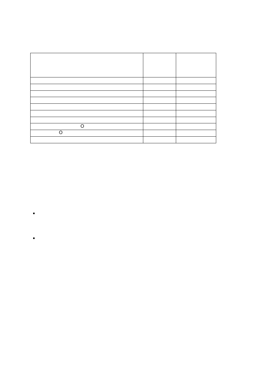 8 fuses, 9 devices for thermal protection, 10 contactors | 3 parameters for the correct selection and sizing, Fuses -5, Devices for thermal protection -5, Contactors -5, Parameters for the correct selection and sizing -5 | Rockwell Automation Low-Voltage Switchgear and Controlgear User Manual | Page 33 / 176