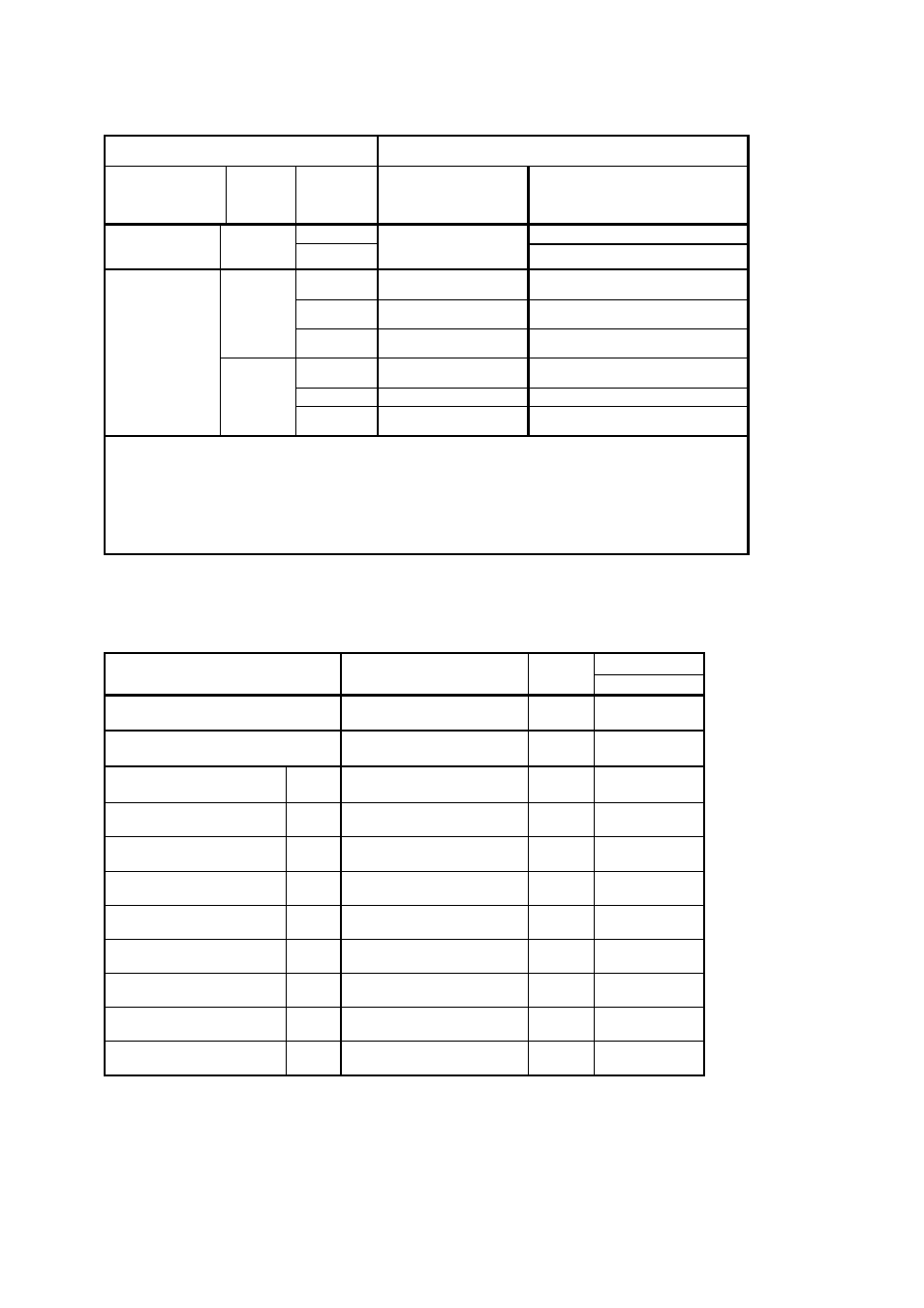 Tab. 2.4-2, Nition protection types, Tab. 2.4-3 | Rockwell Automation Low-Voltage Switchgear and Controlgear User Manual | Page 70 / 176