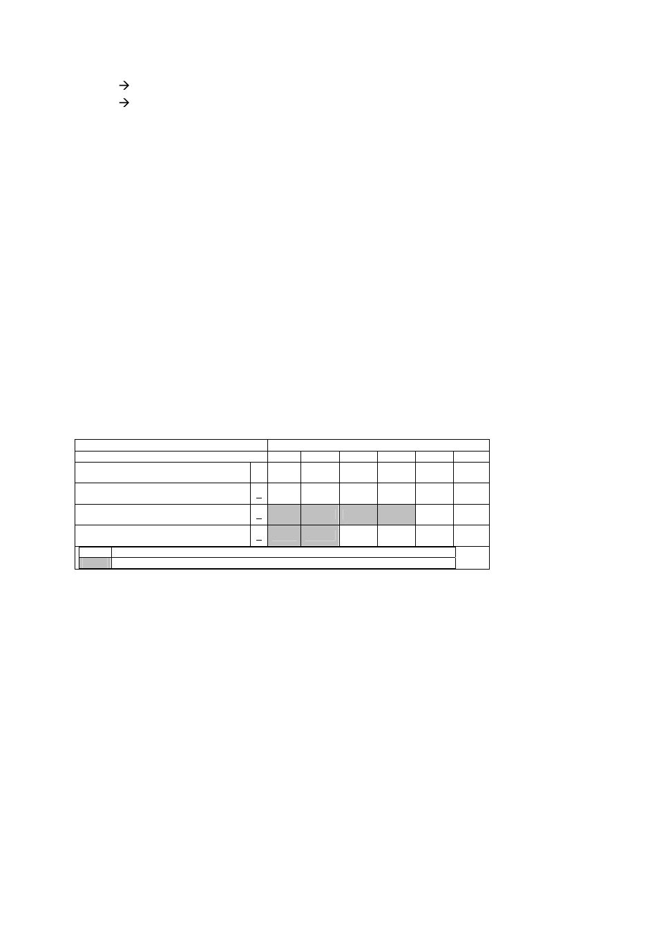 3 motors for hazardous areas, Motors for hazardous areas -43, Tab. 2.4-4 | Rockwell Automation Low-Voltage Switchgear and Controlgear User Manual | Page 71 / 176