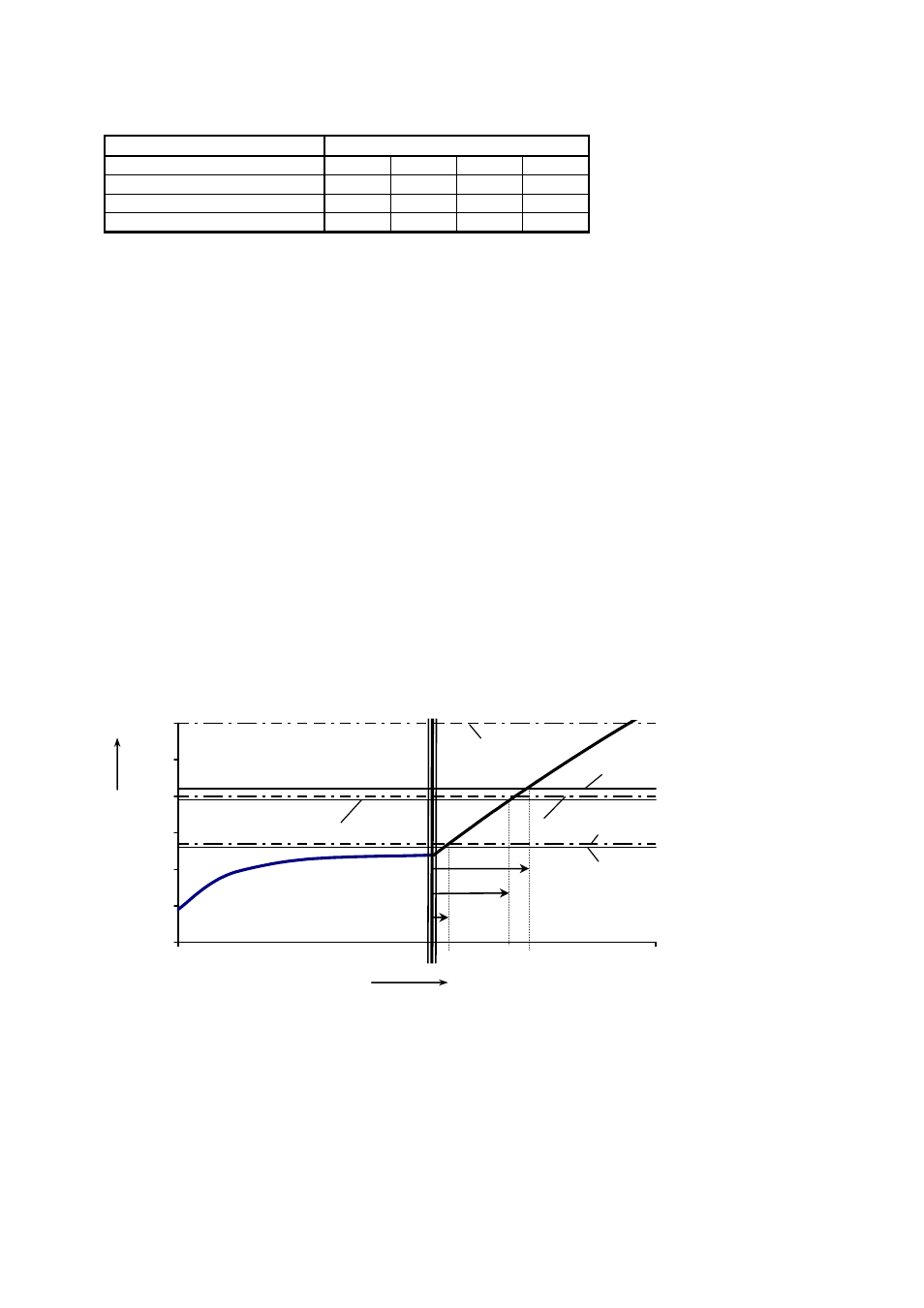 Tab. 2.4-5 | Rockwell Automation Low-Voltage Switchgear and Controlgear User Manual | Page 72 / 176