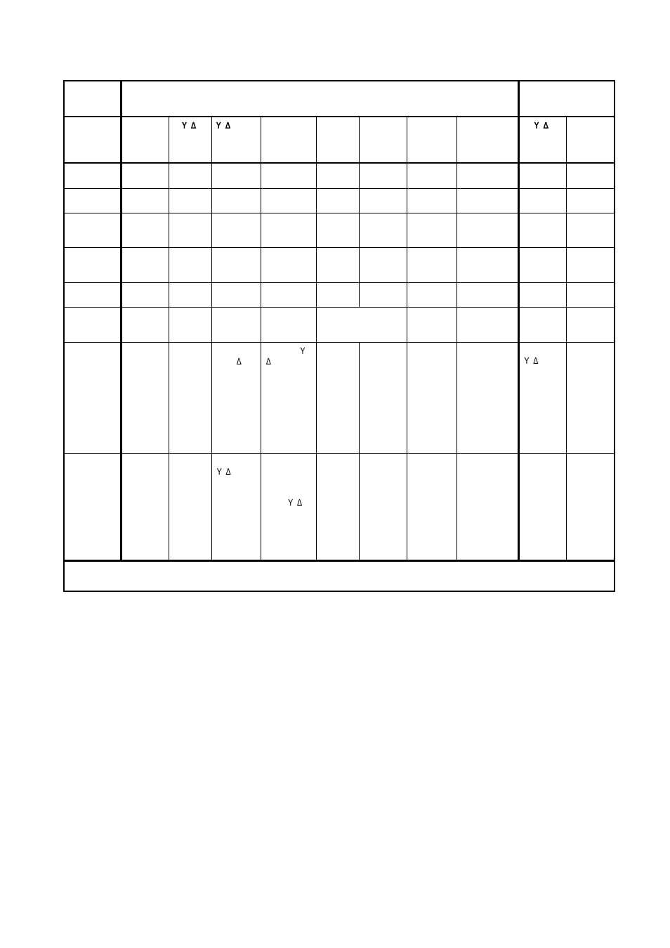 Rockwell Automation Low-Voltage Switchgear and Controlgear User Manual | Page 78 / 176
