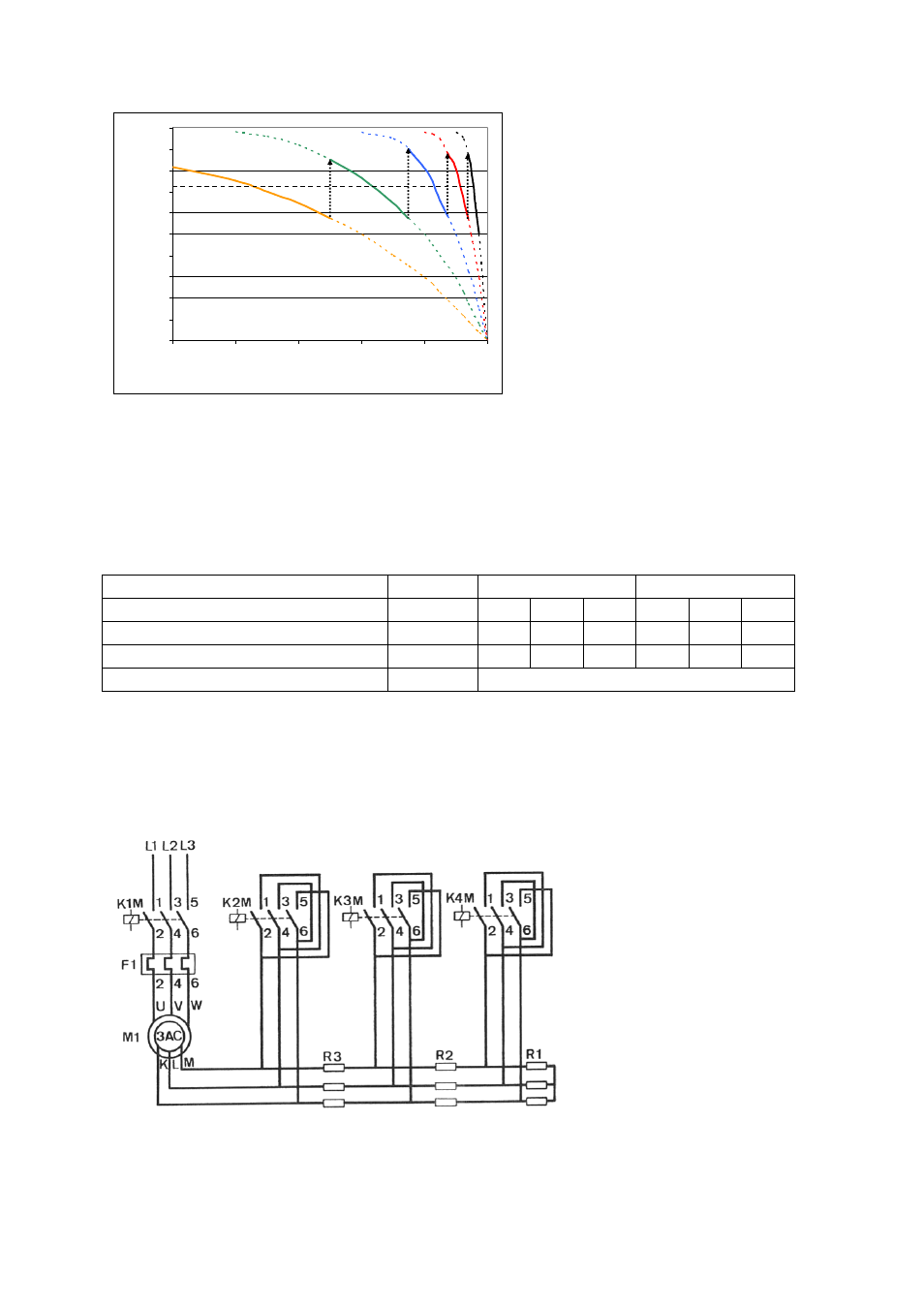 Fig. 3.8-1, Fig. 3.8-2 | Rockwell Automation Low-Voltage Switchgear and Controlgear User Manual | Page 97 / 176
