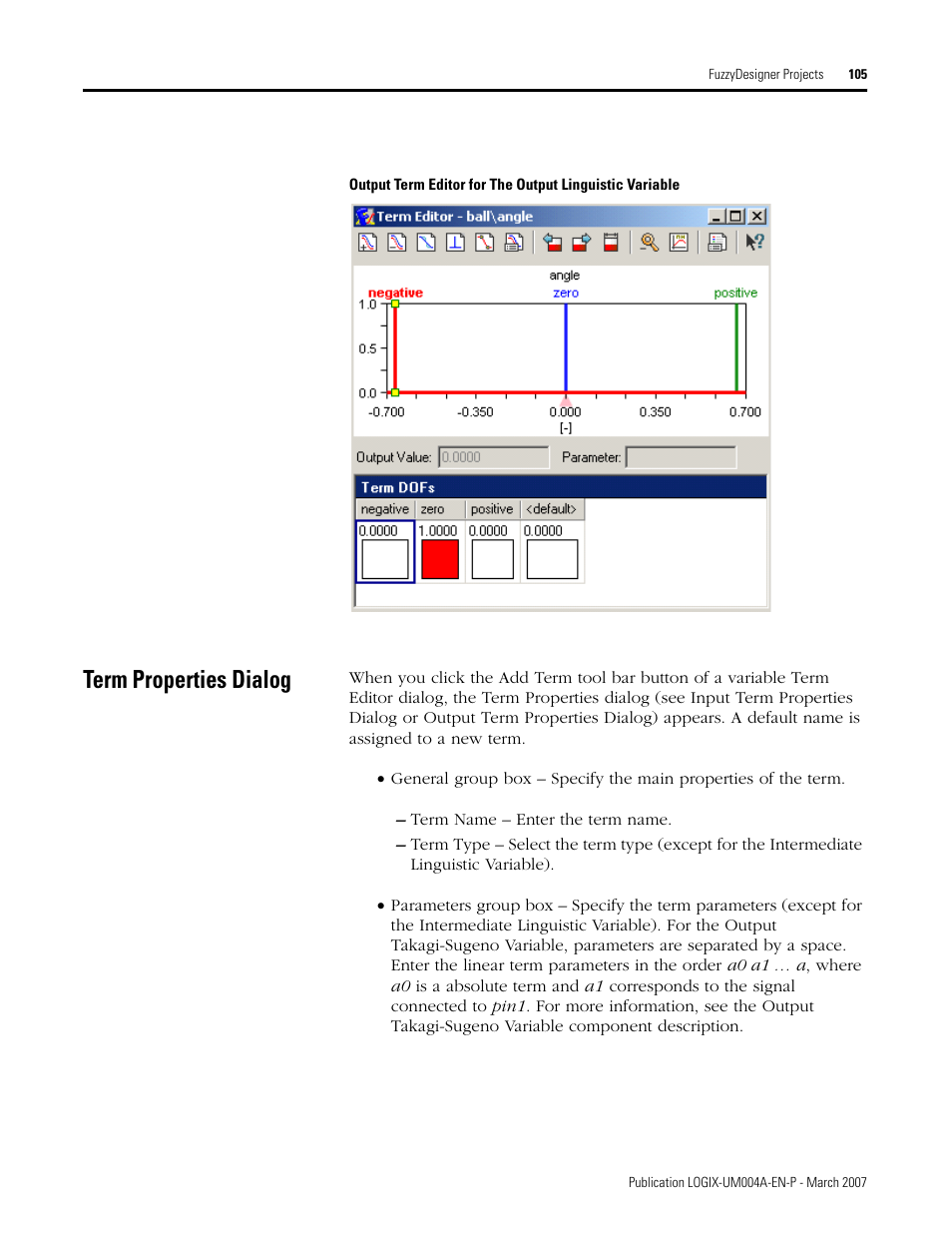 Term properties dialog | Rockwell Automation RSLogix 5000 Fuzzy Designer User Manual | Page 105 / 156