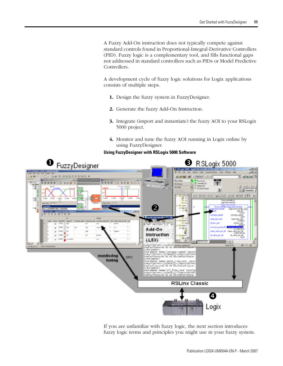 Np o q | Rockwell Automation RSLogix 5000 Fuzzy Designer User Manual | Page 11 / 156
