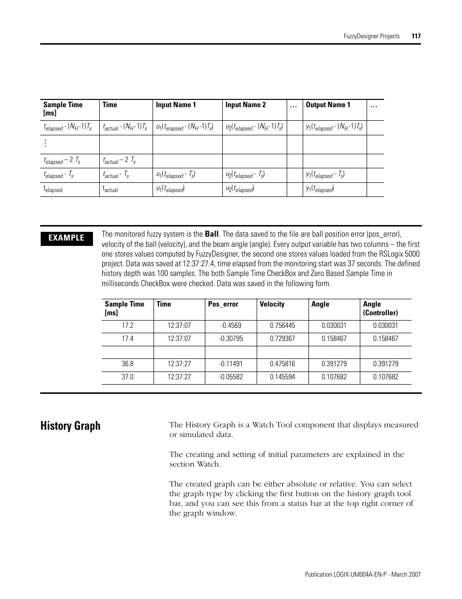 History graph | Rockwell Automation RSLogix 5000 Fuzzy Designer User Manual | Page 117 / 156