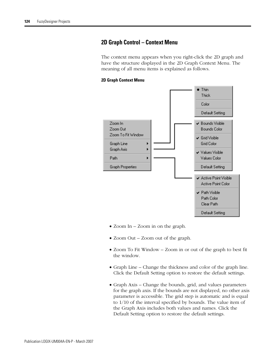 2d graph control - context menu, 2d graph control – context menu | Rockwell Automation RSLogix 5000 Fuzzy Designer User Manual | Page 124 / 156