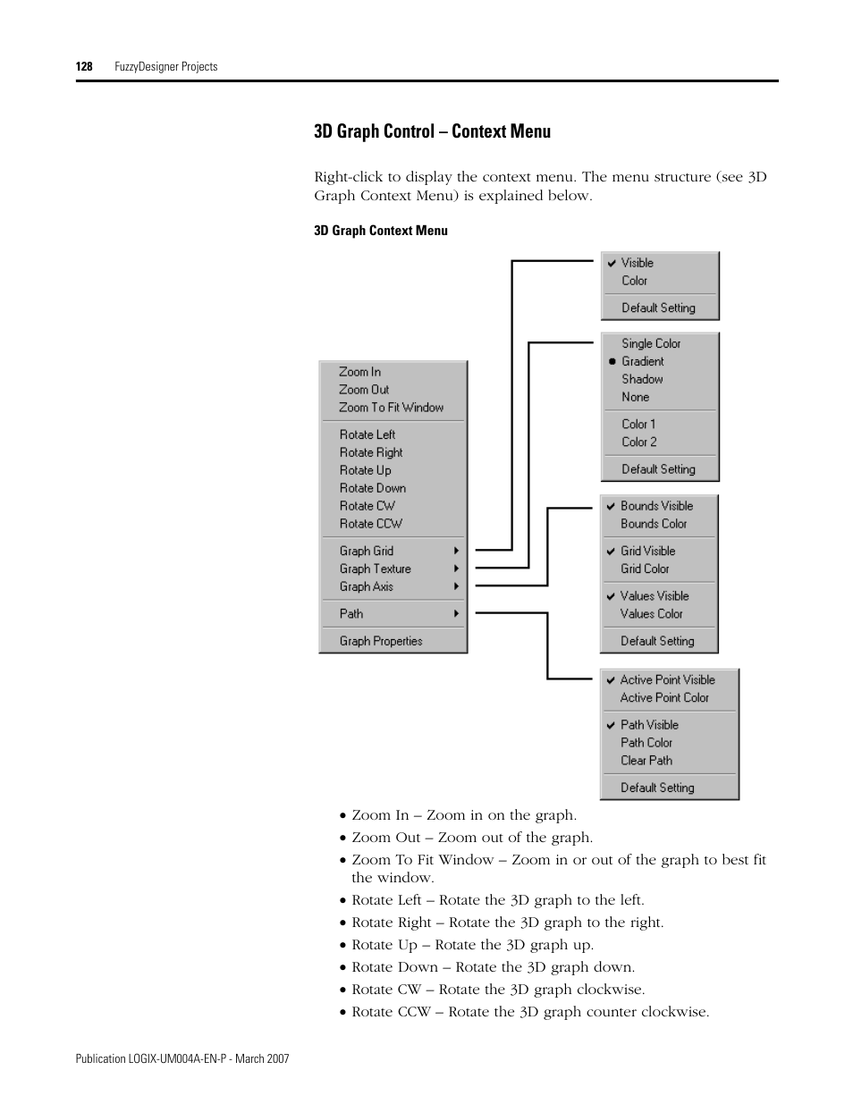 3d graph control - context menu, 3d graph control – context menu | Rockwell Automation RSLogix 5000 Fuzzy Designer User Manual | Page 128 / 156
