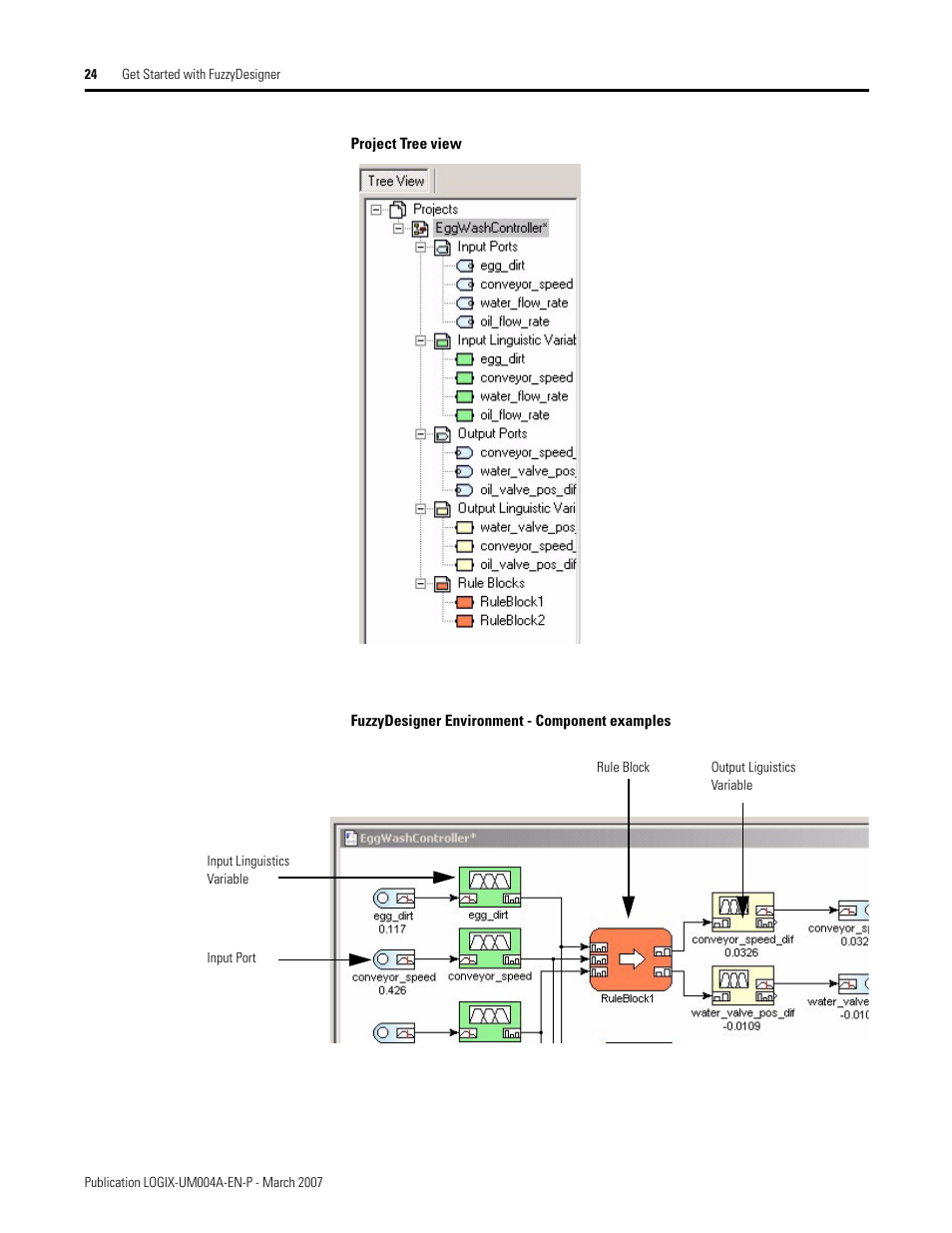 Rockwell Automation RSLogix 5000 Fuzzy Designer User Manual | Page 24 / 156
