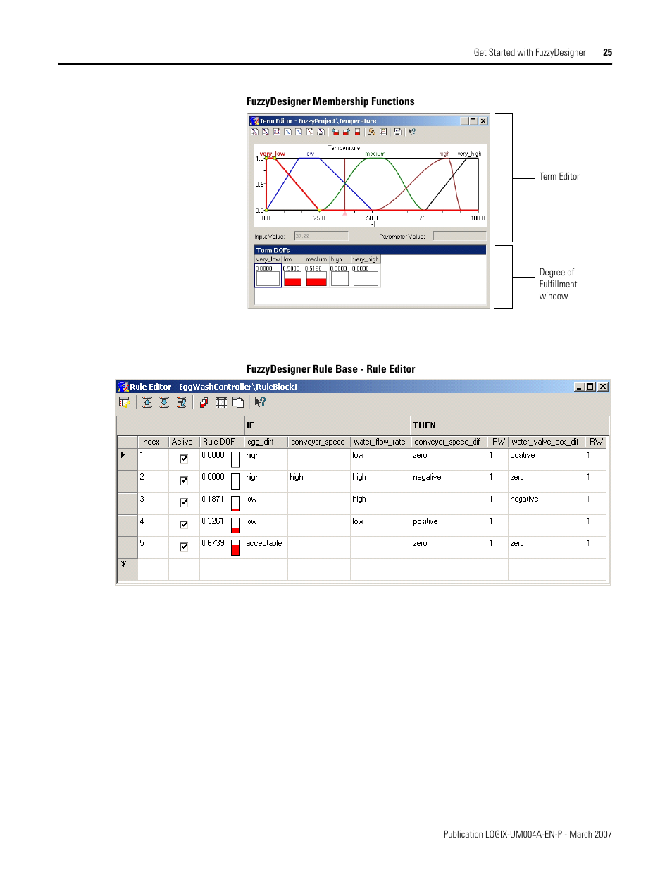 Rockwell Automation RSLogix 5000 Fuzzy Designer User Manual | Page 25 / 156