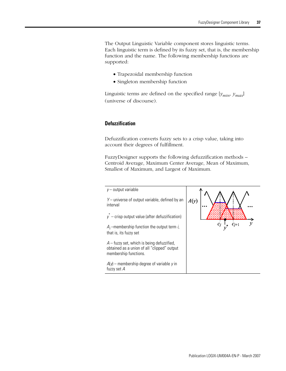 Defuzzification | Rockwell Automation RSLogix 5000 Fuzzy Designer User Manual | Page 37 / 156