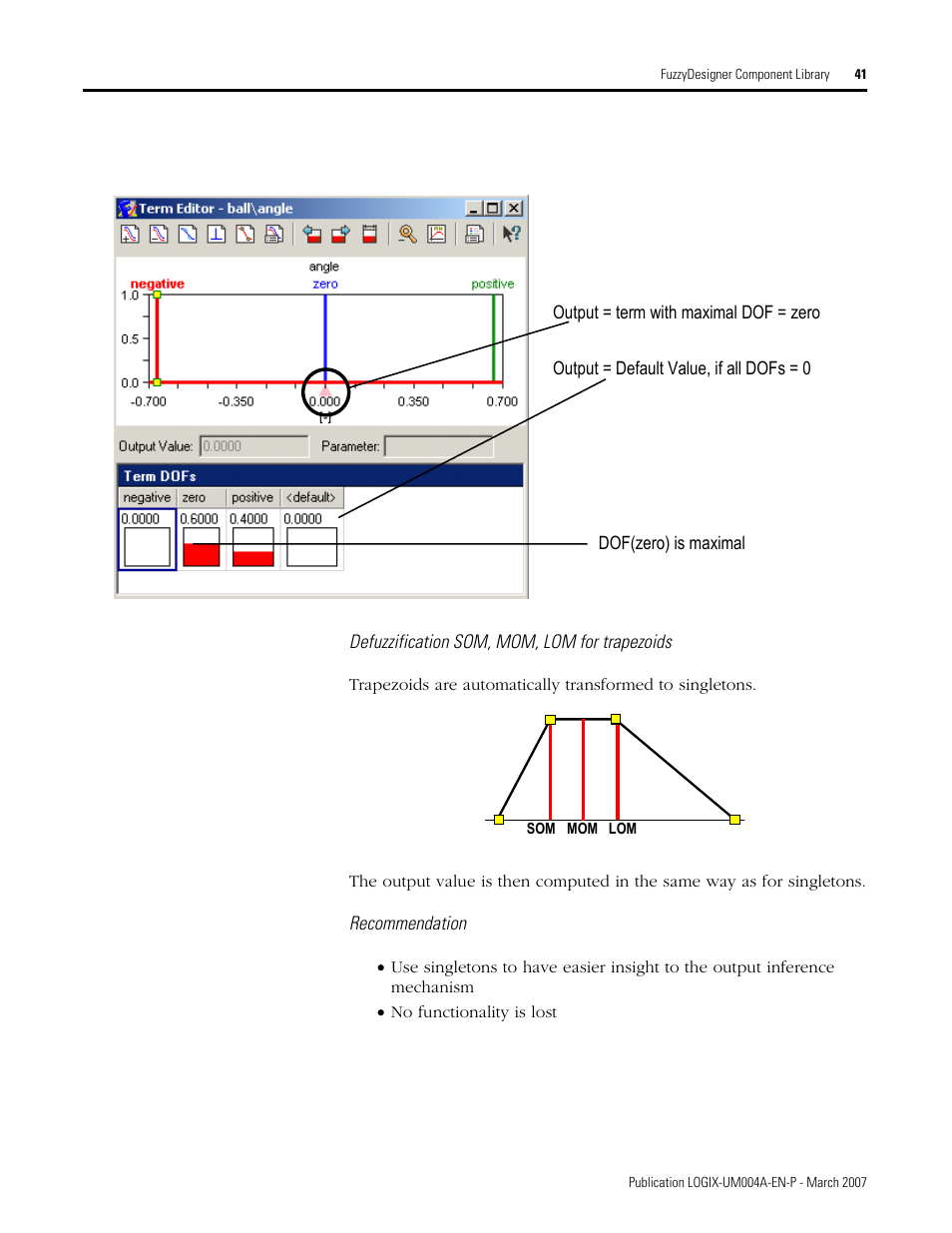 Rockwell Automation RSLogix 5000 Fuzzy Designer User Manual | Page 41 / 156