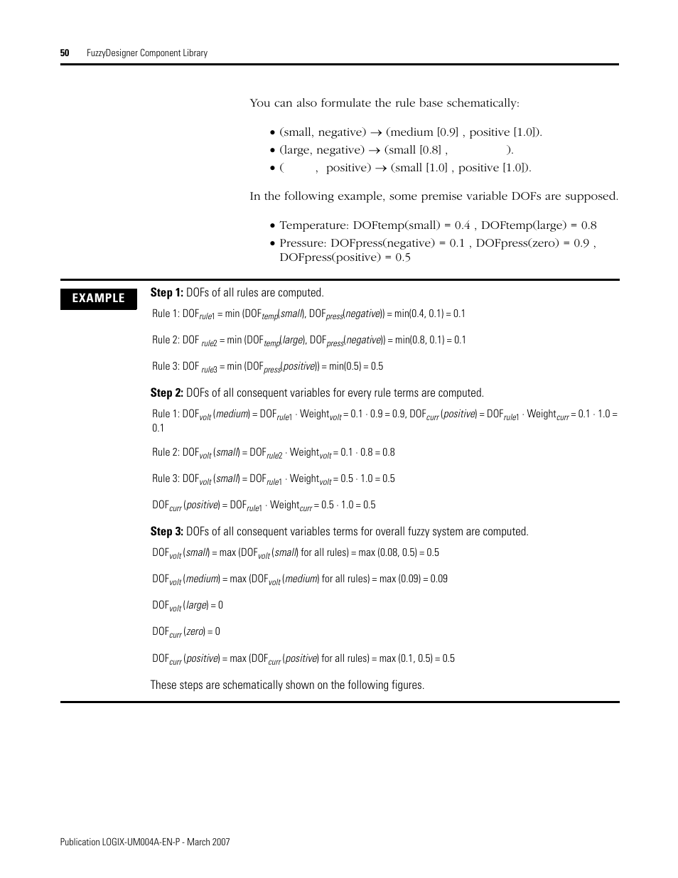 Rockwell Automation RSLogix 5000 Fuzzy Designer User Manual | Page 50 / 156