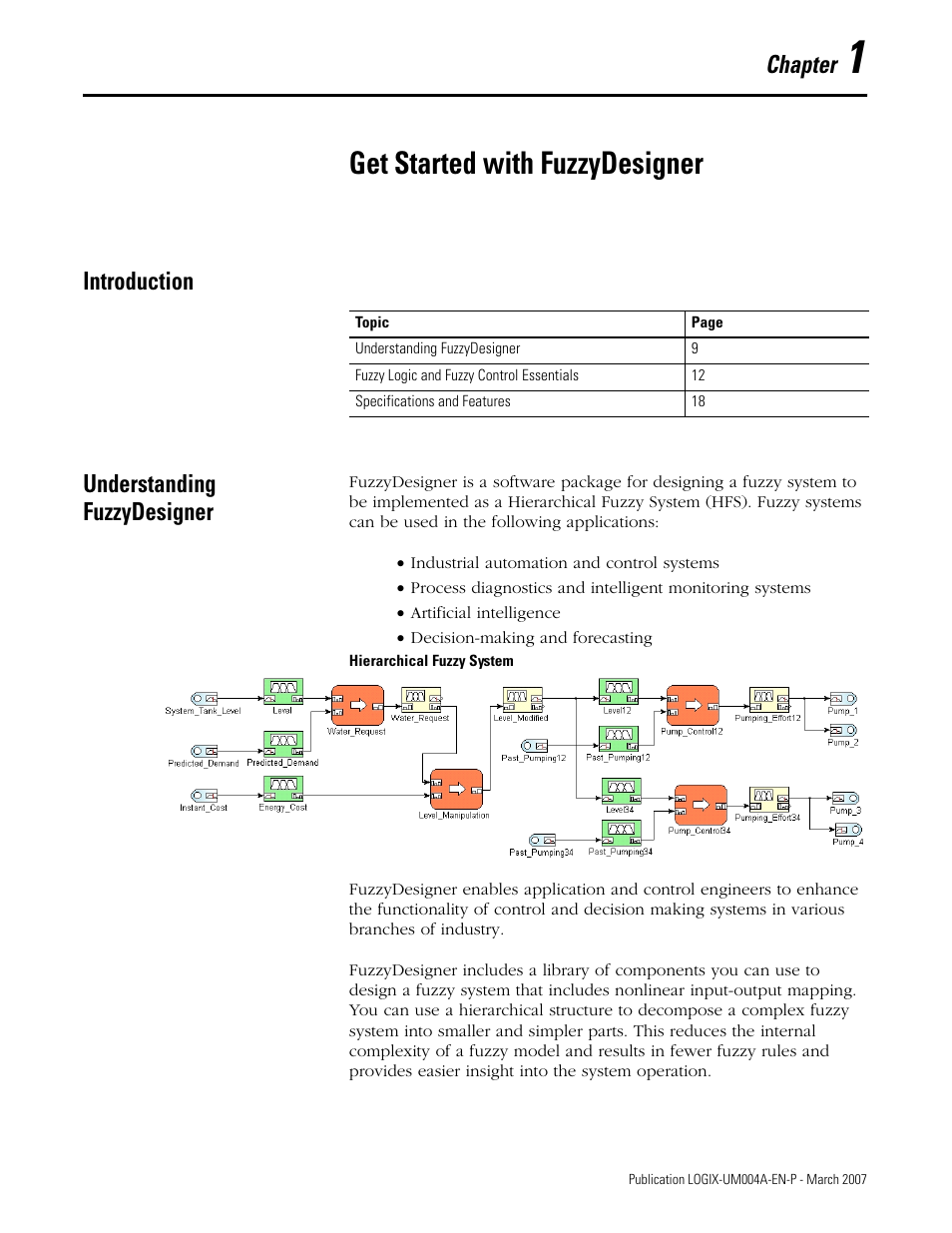 1 - get started with fuzzydesigner, Introduction, Understanding fuzzydesigner | Chapter 1, Get started with fuzzydesigner, Introduction understanding fuzzydesigner, Chapter | Rockwell Automation RSLogix 5000 Fuzzy Designer User Manual | Page 9 / 156
