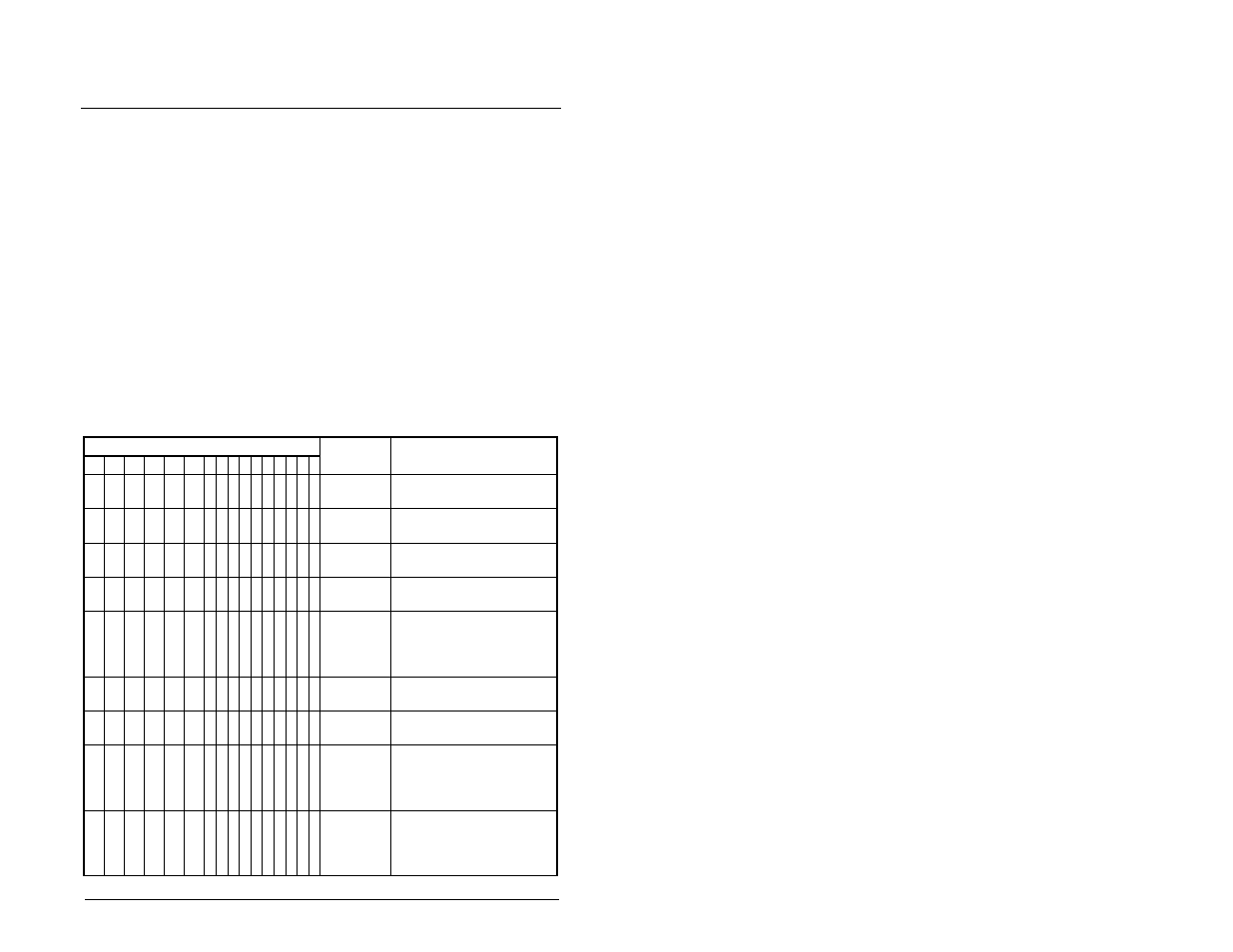 Ppendix, Logic command/ status words, C.1 sp600 drives | Rockwell Automation RECOMM-PBUS PROFIBUS Communications Module User Manual | Page 109 / 120