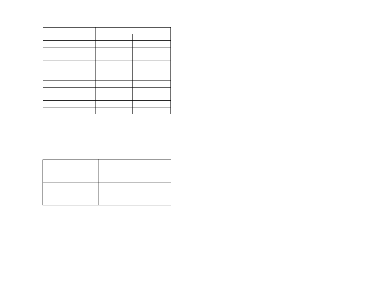 3 gsd diagnostic messages | Rockwell Automation RECOMM-PBUS PROFIBUS Communications Module User Manual | Page 51 / 120