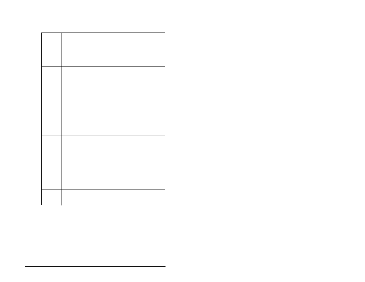 Rockwell Automation RECOMM-PBUS PROFIBUS Communications Module User Manual | Page 93 / 120